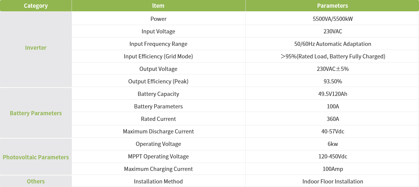 5kW/6kWh Home Energy Storage System